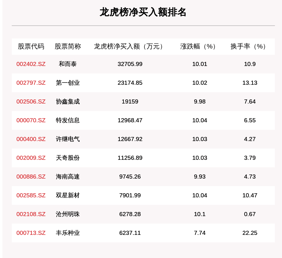 2024澳门六今晚开奖结果是什么，未来解答解释落实_iShop36.27.23