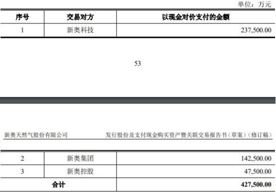 2024今晚新奥买什么，实践解答解释落实_iPad56.26.96