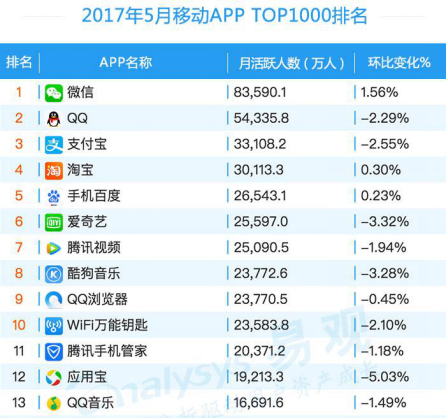 新奥今晚上开奖9点30分，数据解答解释落实_app61.66.62