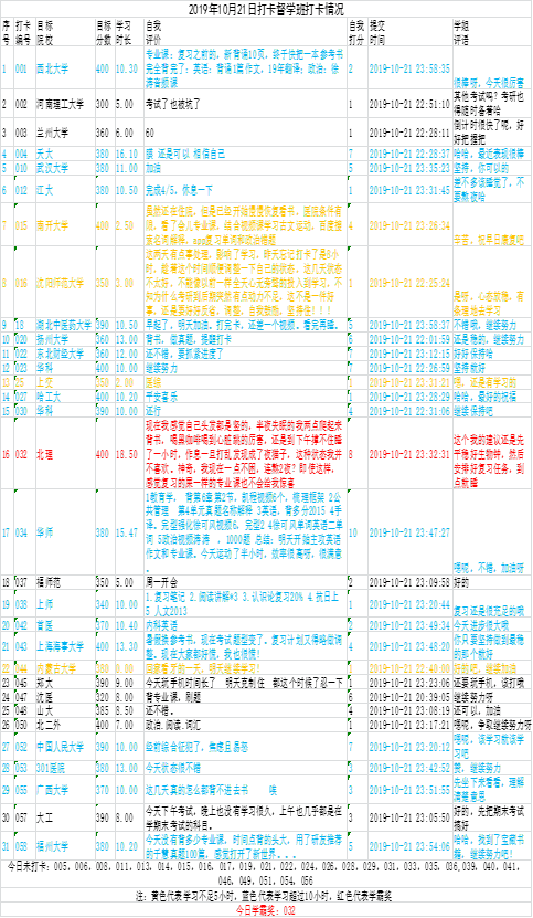 新澳天天开奖资料大全，高效解答解释落实_ZOL19.30.72