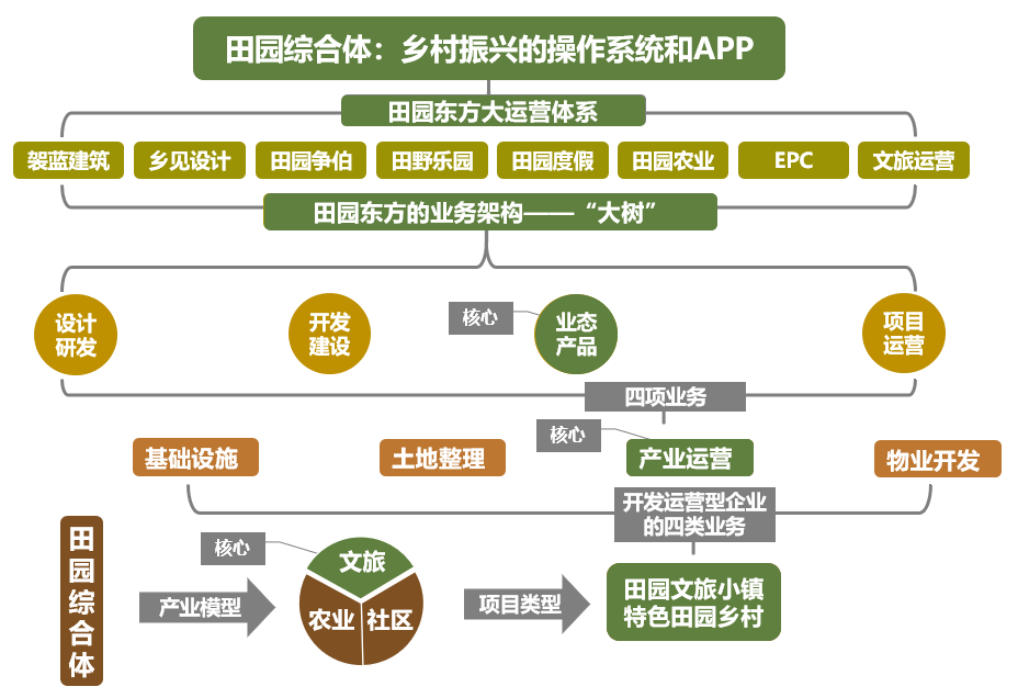 2024新奥管家婆免费，时代解答解释落实_GM版16.87.29