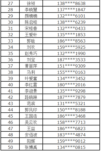 新奥门资料大全正版资料2024年免费，重点解答解释落实_iShop27.83.32