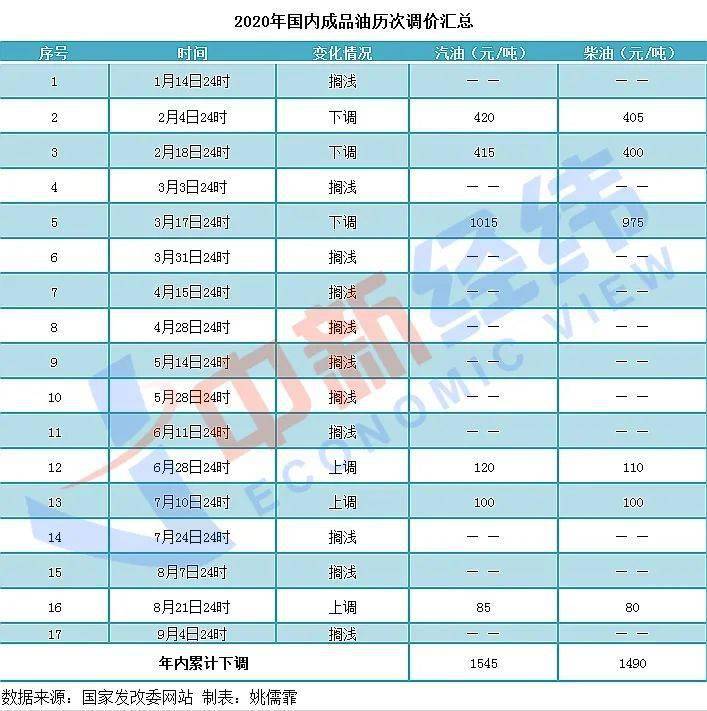 2024澳门六今晚开奖结果是什么，实时解答解释落实_HD78.60.36