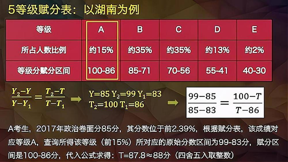 今晚奥门开奖号码结果，构建解答解释落实_VIP72.84.58