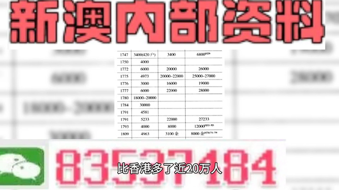 澳门三肖三码精准100%开奖结果，权威解答解释落实_GM版36.99.76