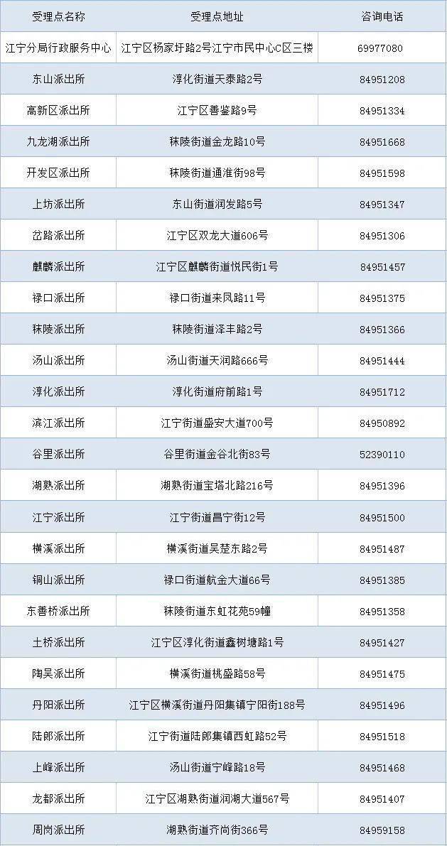 2024澳门码今晚开奖结果，实证解答解释落实_WP15.89.88