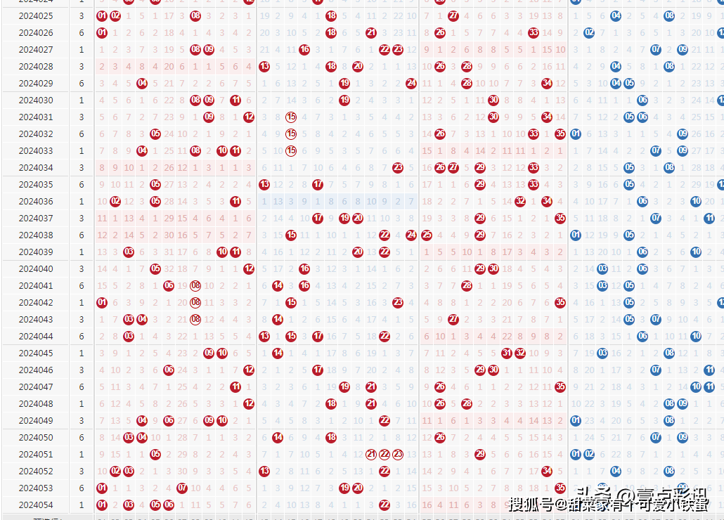 2024年12月 第624页