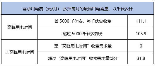 香港正版资料免费开放时间，最新解答解释落实_ZOL58.11.93