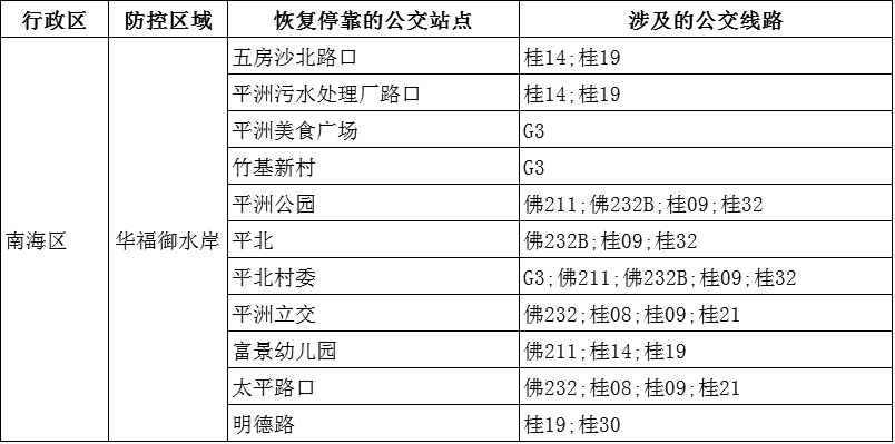 2024年12月 第622页