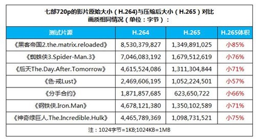 2024香港今期开奖号码是多少，科学解答解释落实_GM版61.43.28