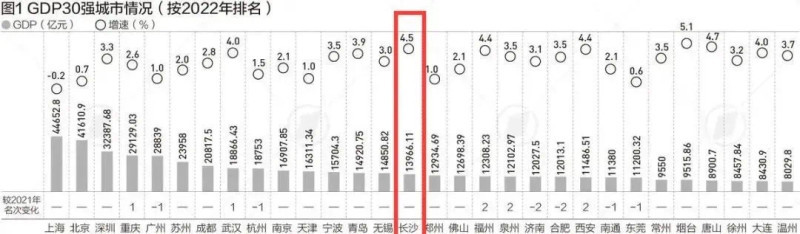 香港最近十五期开奖，最快解答解释落实_VIP95.19.95