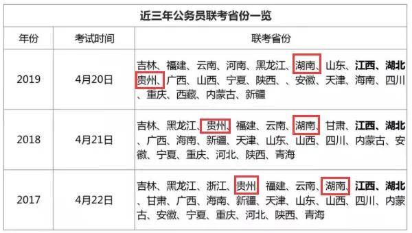 2024年12月 第620页