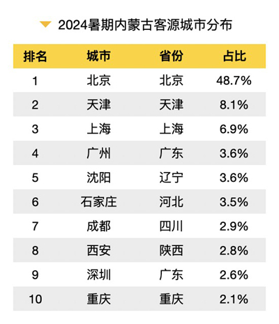 2024年新澳门开奖号码，持续解答解释落实_V56.87.41