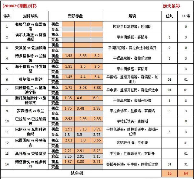 2024年12月 第616页