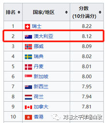 2024年新澳开奖记录，综合解答解释落实_WP49.25.26