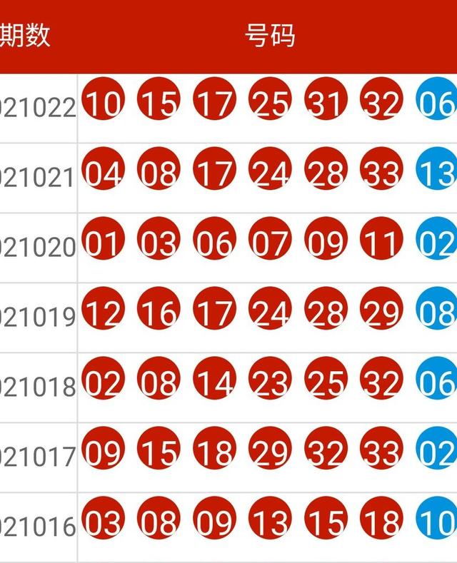 2024新奥历史开奖记录46期，系统解答解释落实_VIP96.31.25