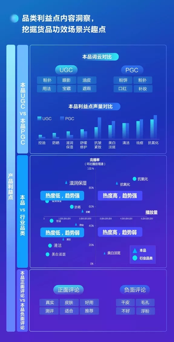 新澳精准资料免费提供，数据解答解释落实_ZOL85.95.95