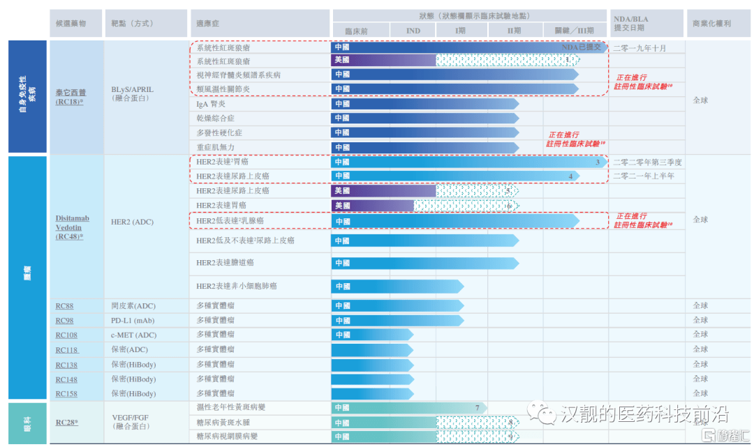 600图库大全免费资料图2024，系统解答解释落实_HD32.92.37