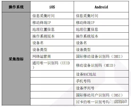 2024今晚新澳门开奖结果，深入解答解释落实_iShop38.21.17