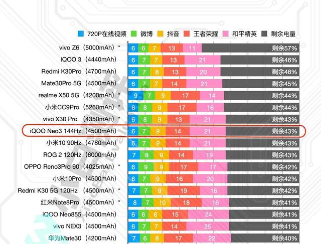 2024澳门码今晚开奖结果是什么，效率解答解释落实_iPhone35.63.16