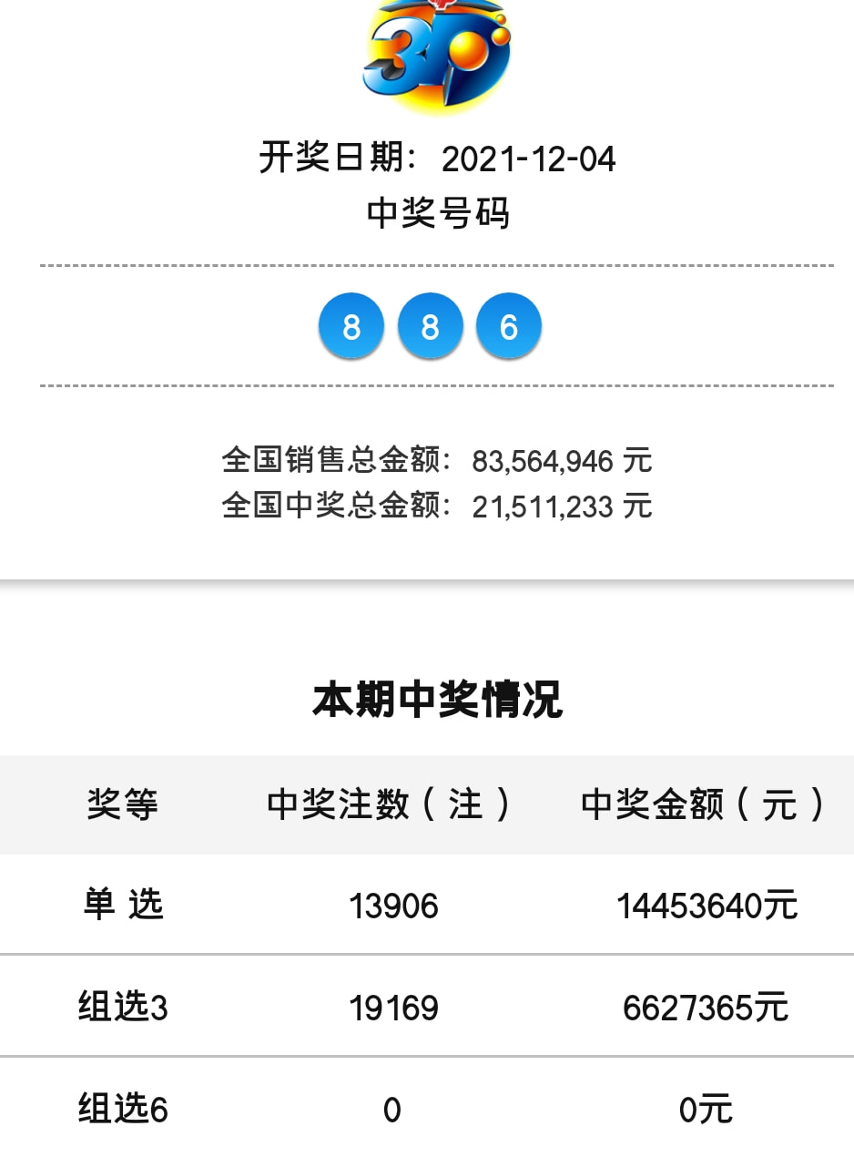 2024年新澳门王中王开奖结果，节奏解答解释落实_3D87.88.95