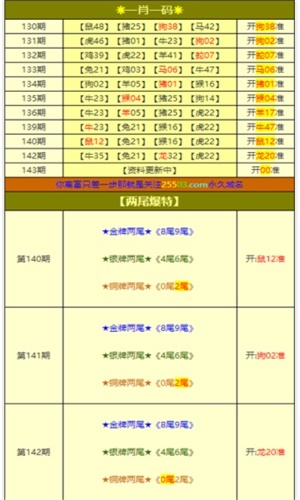 白小姐一肖一码2024年，彻底解答解释落实_ZOL26.82.63