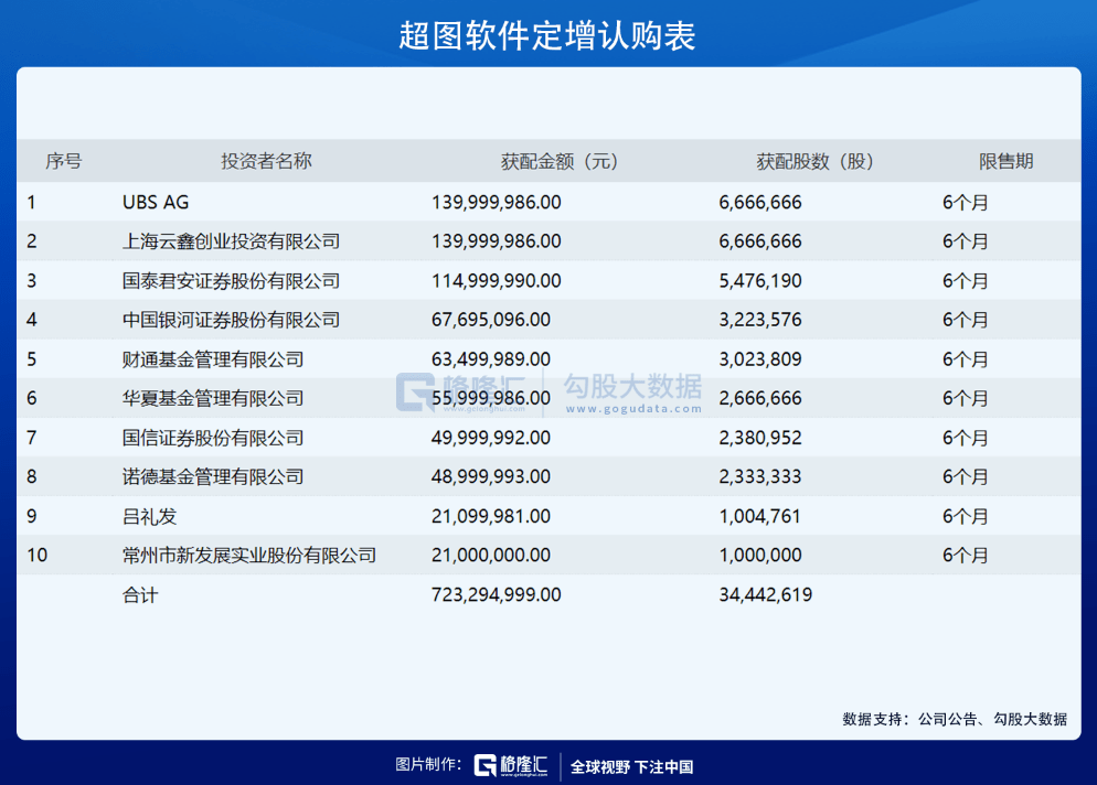 2024新奥正版资料免费提供，系统解答解释落实_3DM56.35.35