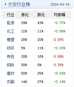 2024年12月 第608页