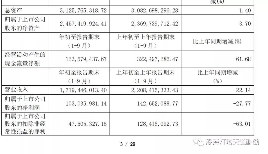 新澳精准资料免费提供网站有哪些软件，深度解答解释落实_iShop22.80.17