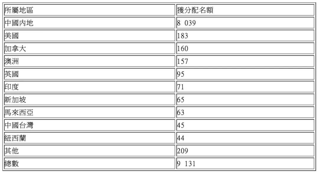 全香港最快最准的资料，节奏解答解释落实_3D45.76.17