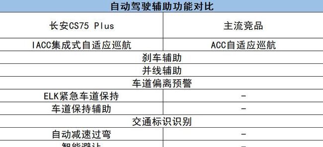 2024年新澳门天天开彩，全面解答解释落实_V版75.75.47