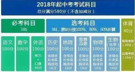 新澳门内部一码精准公开，统计解答解释落实_GM版59.62.59