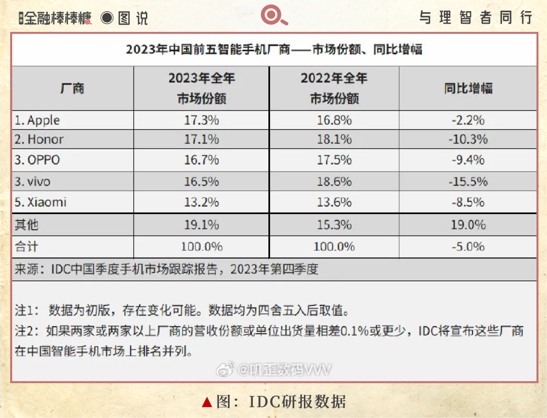 2024新奥门资料查询，社交解答解释落实_iPhone22.94.69