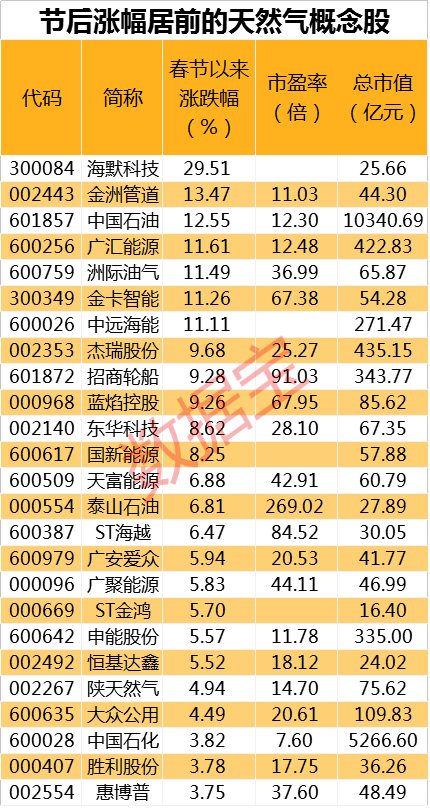 2004新奥精准资料免费提供，实证解答解释落实_HD23.35.85