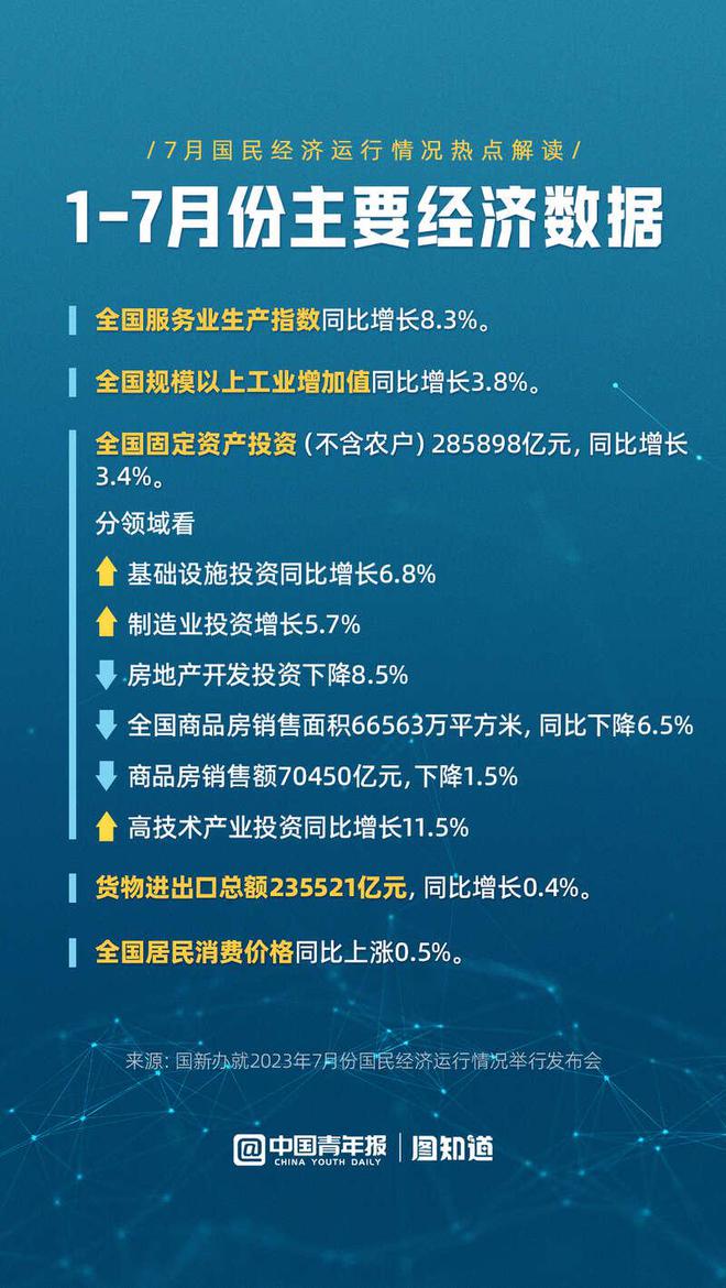 知识 第305页