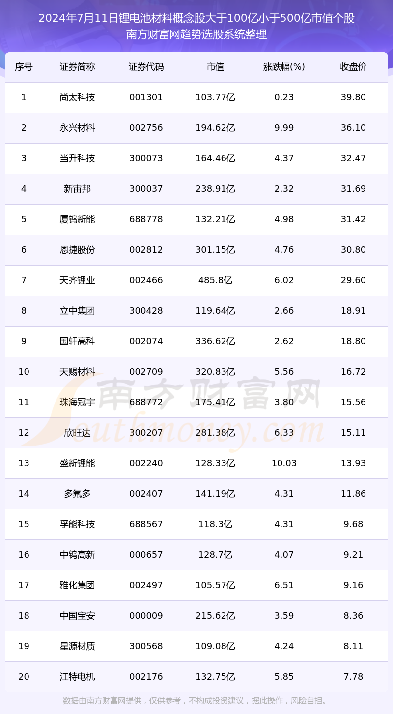 新澳门全年免费料，构建解答解释落实_V13.60.70