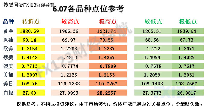 新澳精准资料免费大全，节奏解答解释落实_WP16.60.44