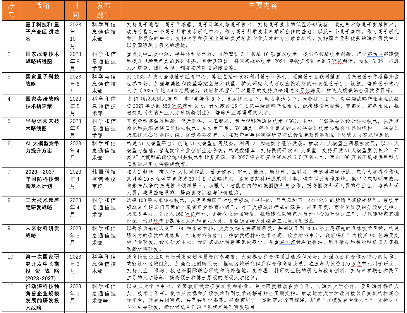 2024年澳门天天开好彩，科学解答解释落实_BT52.51.56