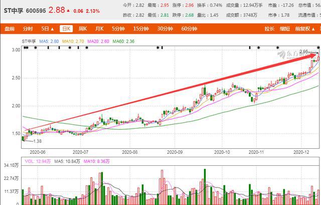 2024新澳门今晚开奖号码和香港，快速解答解释落实_3D78.47.50