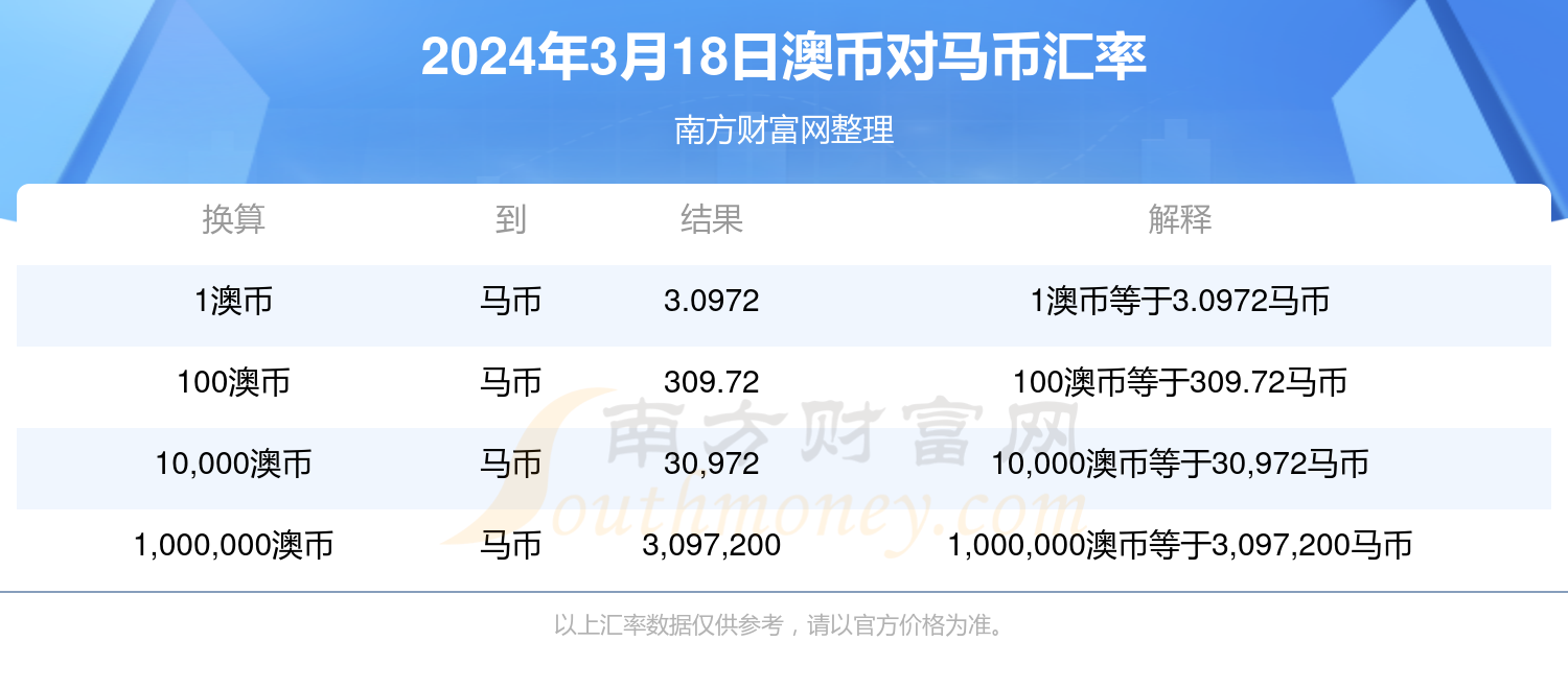 新澳2024年精准特马资料，时代解答解释落实_VIP68.23.97