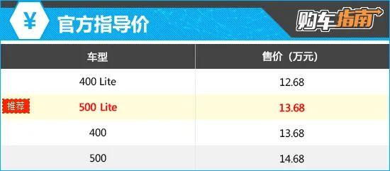 澳门精准一肖一码100%，数据解答解释落实_3DM87.72.32