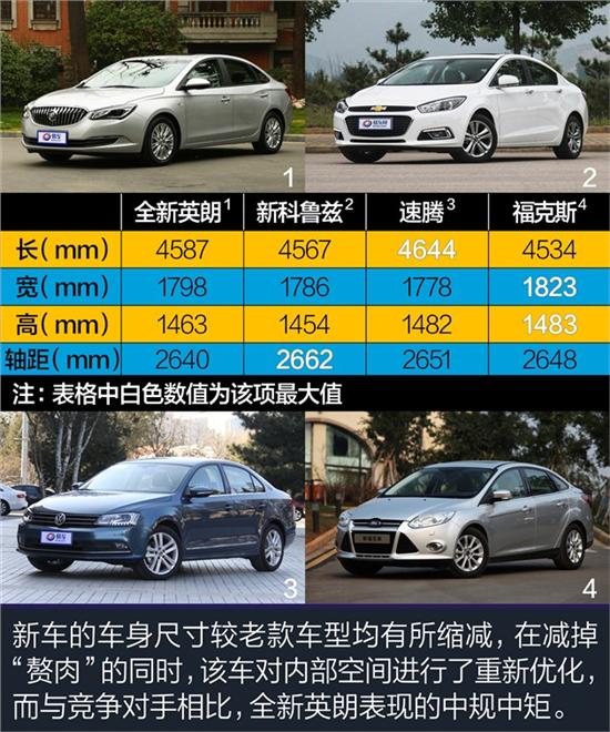 买新车还是二手车，深度解析选择与利弊