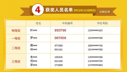 777788888一肖一码，特别解答解释落实_ios82.50.65