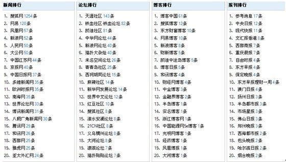 新澳门开奖号码2024年开奖结果，深入解答解释落实_GM版79.61.21