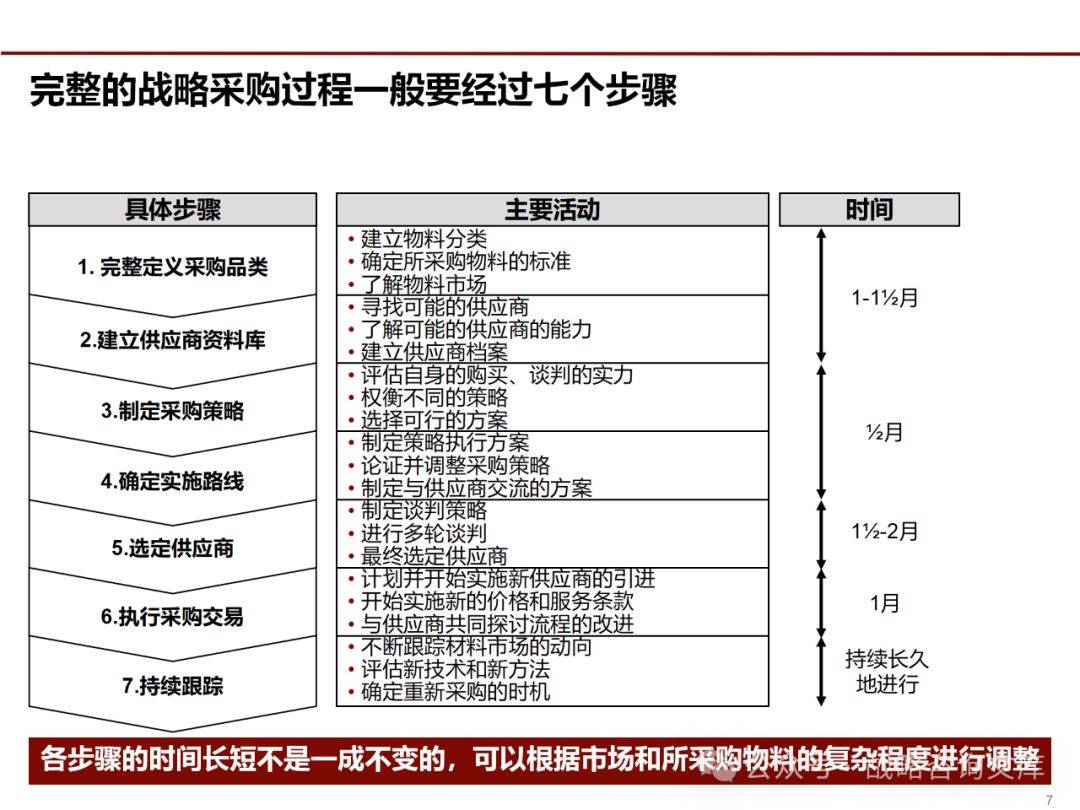 7777788888精准跑狗，未来解答解释落实_战略版90.43.68