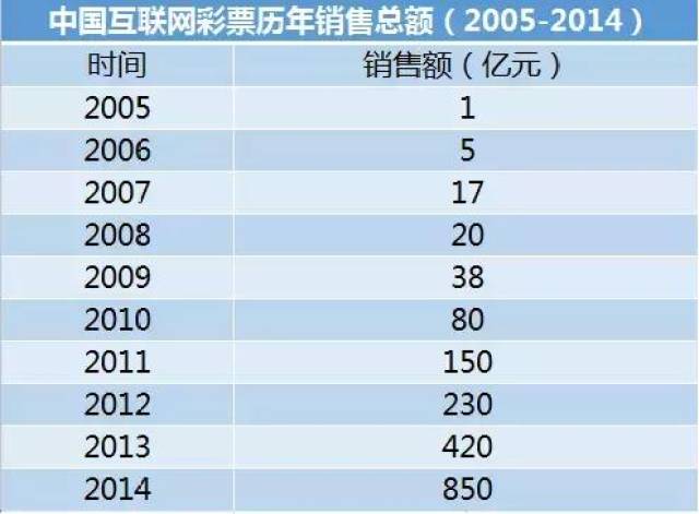 二四六香港天天开彩大全，领域解答解释落实_WP22.94.69