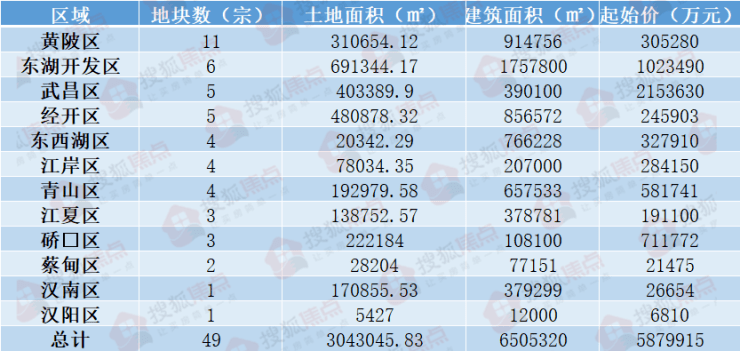 香港4777777开奖记录，准确解答解释落实_GM版27.49.36