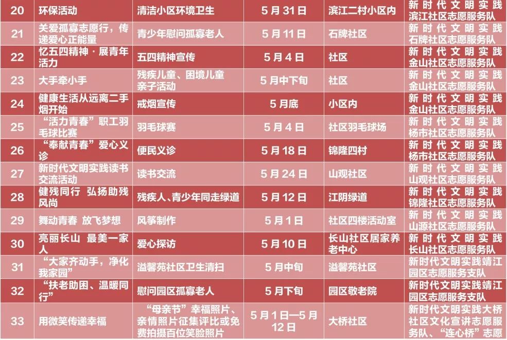 新奥门2024年资料大全官家婆，专业解答解释落实_The47.88.83