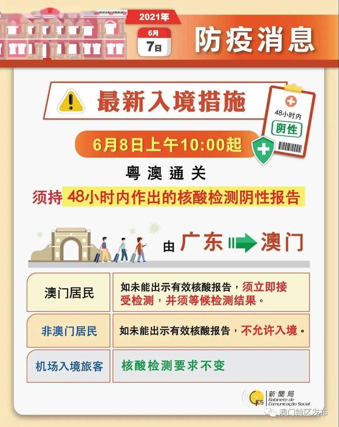 2024新澳门正版免费资料，今天解答解释落实_iShop67.29.81