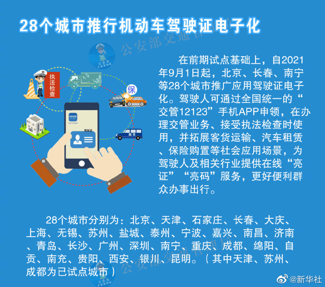 2024澳门资料大全正新版，科技解答解释落实_战略版80.60.33